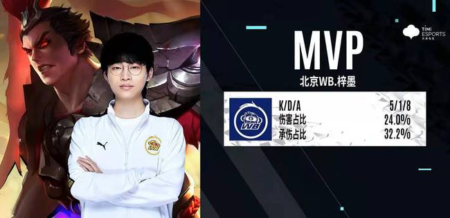 多名球员连 多名球员连