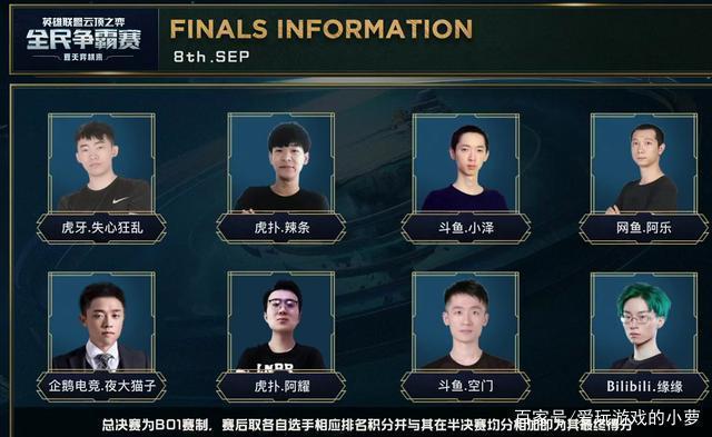 阵容策略中 阵容策略中