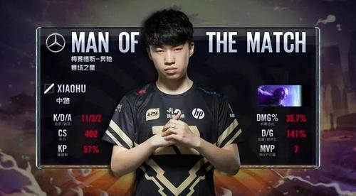 平滑的准星 平滑的准星