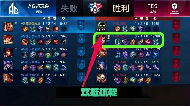的陷阱 的陷阱